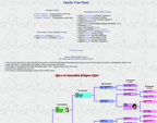 charts thumbnail