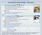 person sheet